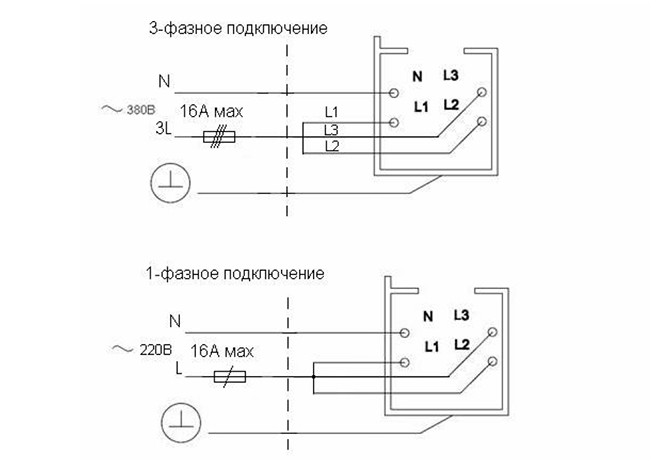 Схема трекового освещения